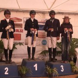 Results: 2016 Gauteng Dressage Championships